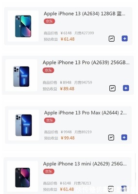 開(kāi)賣(mài)半個(gè)月，iPhone 13系列銷量揭秘 竟是這款賣(mài)得最好！